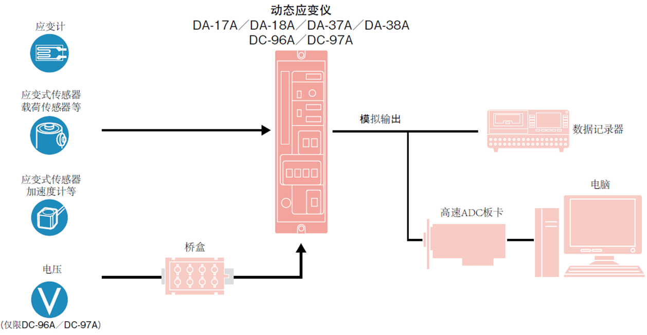 德赢·(VWIN)官方网站-AC米兰官方相助同伴