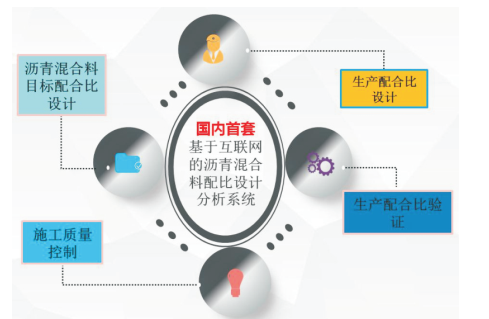 德赢·(VWIN)官方网站-AC米兰官方相助同伴