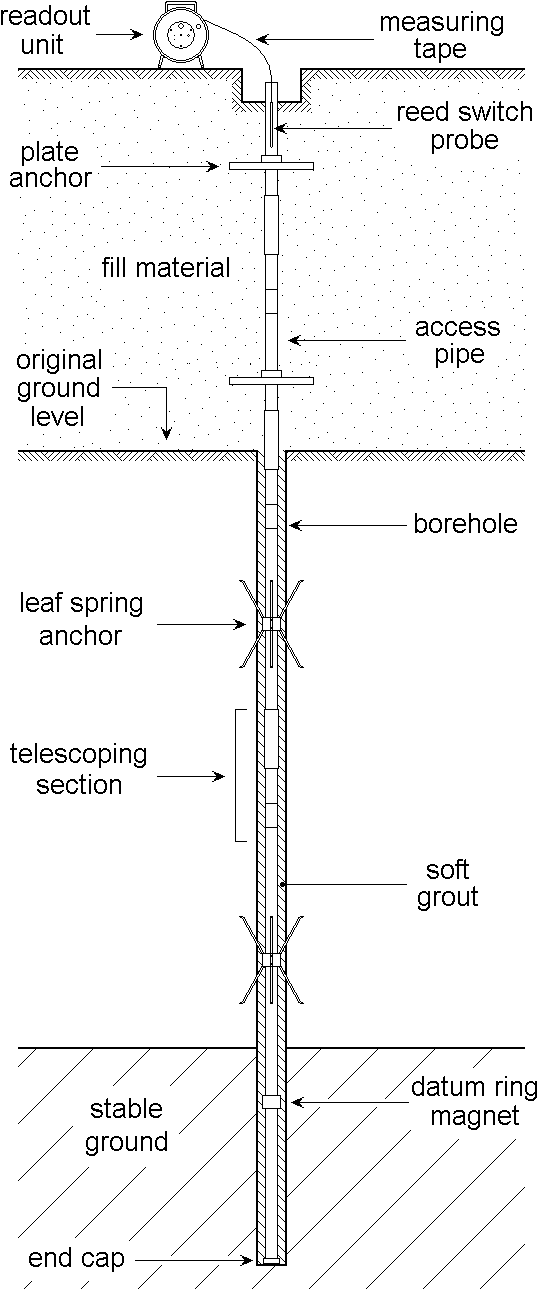 德赢·(VWIN)官方网站-AC米兰官方相助同伴