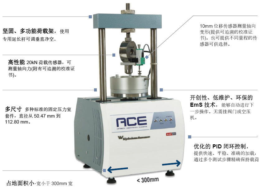 德赢·(VWIN)官方网站-AC米兰官方相助同伴