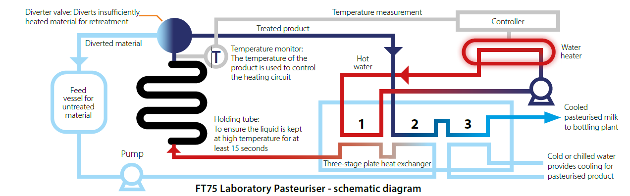 德赢·(VWIN)官方网站-AC米兰官方相助同伴