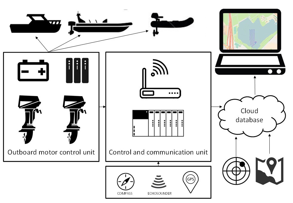 德赢·(VWIN)官方网站-AC米兰官方相助同伴