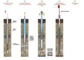 德赢·(VWIN)官方网站-AC米兰官方相助同伴