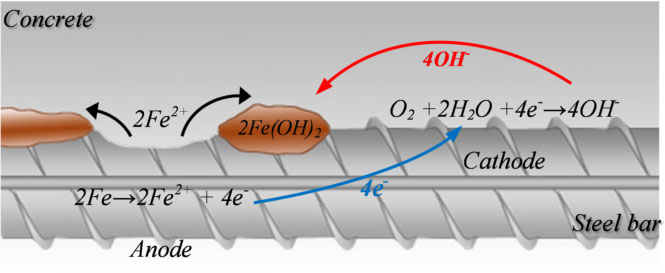 德赢·(VWIN)官方网站-AC米兰官方相助同伴