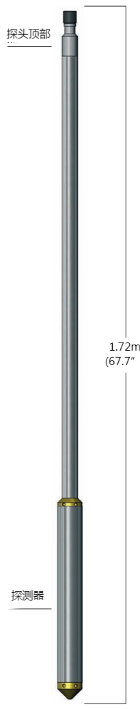 德赢·(VWIN)官方网站-AC米兰官方相助同伴