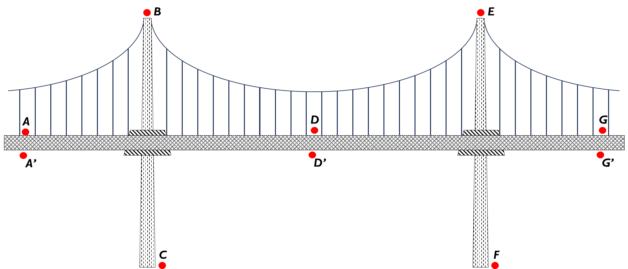 德赢·(VWIN)官方网站-AC米兰官方相助同伴