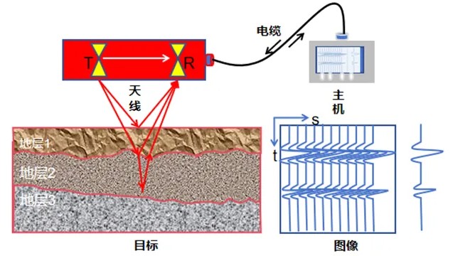 德赢·(VWIN)官方网站-AC米兰官方相助同伴