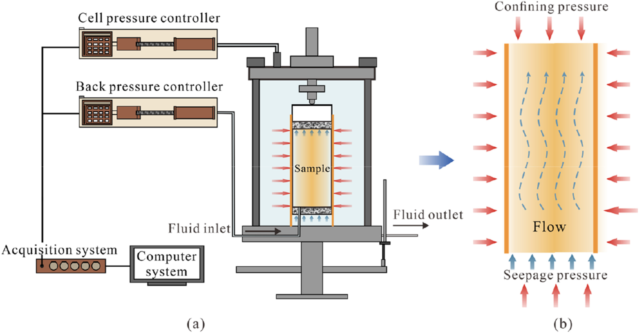 德赢·(VWIN)官方网站-AC米兰官方相助同伴
