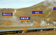 德赢·(VWIN)官方网站-AC米兰官方相助同伴