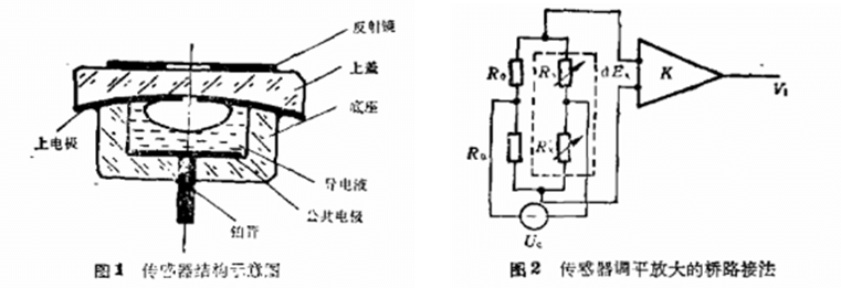 德赢·(VWIN)官方网站-AC米兰官方相助同伴