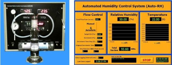 相对湿度控制土水特征曲线,土水特征曲线,？榛喽允瓤刂葡低,土水特征曲线系统,Auto-RH