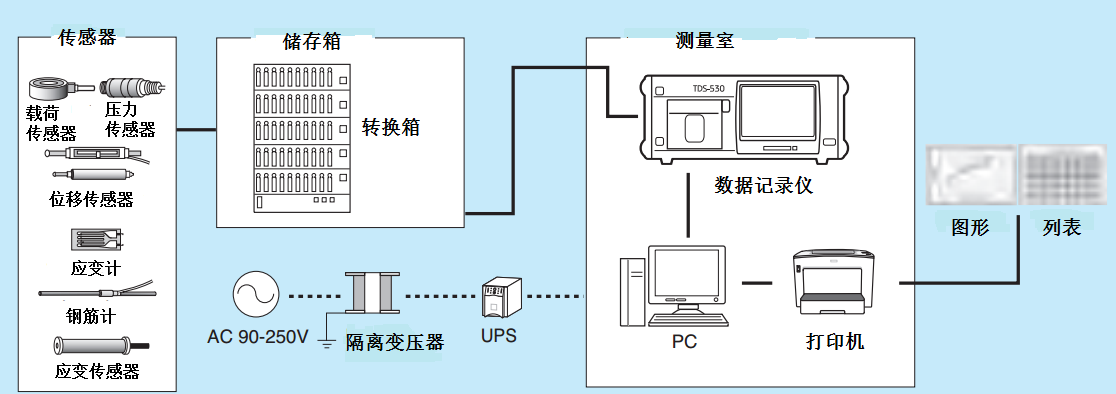 德赢·(VWIN)官方网站-AC米兰官方相助同伴