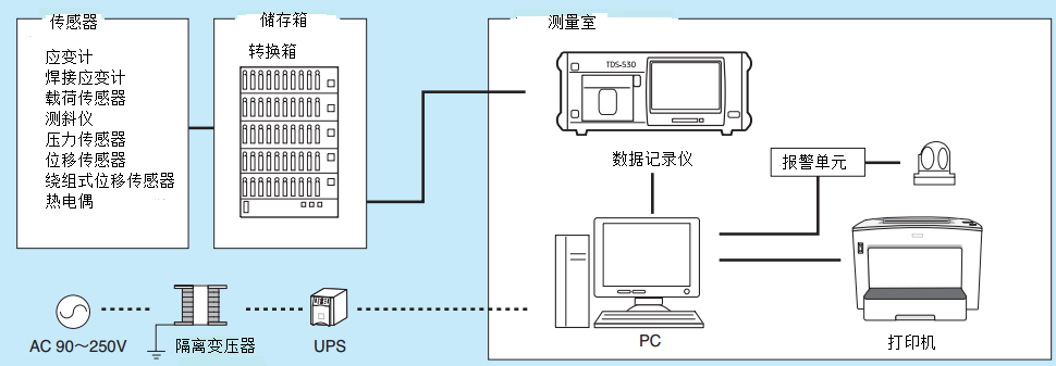 德赢·(VWIN)官方网站-AC米兰官方相助同伴
